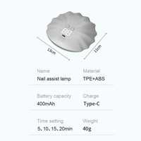 Laser Nail Health Restoring system™