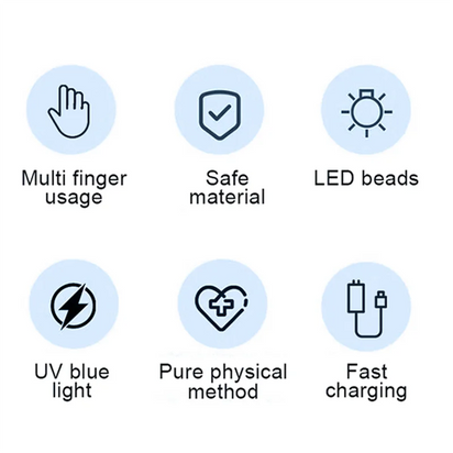 Laser Nail Health Restoring system™