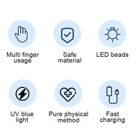 Laser Nail Health Restoring system™